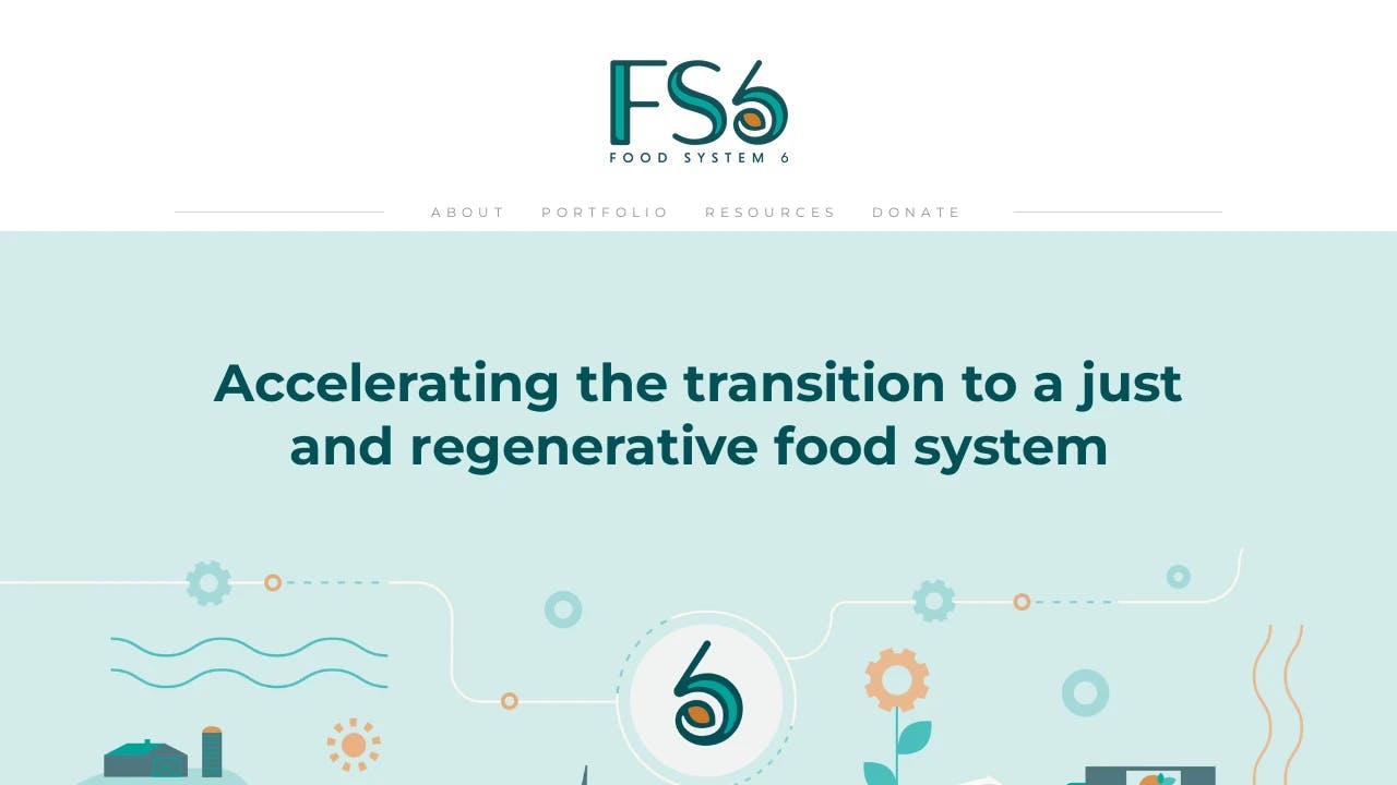 Food System 6 - a prominent start-up growth supporter in California