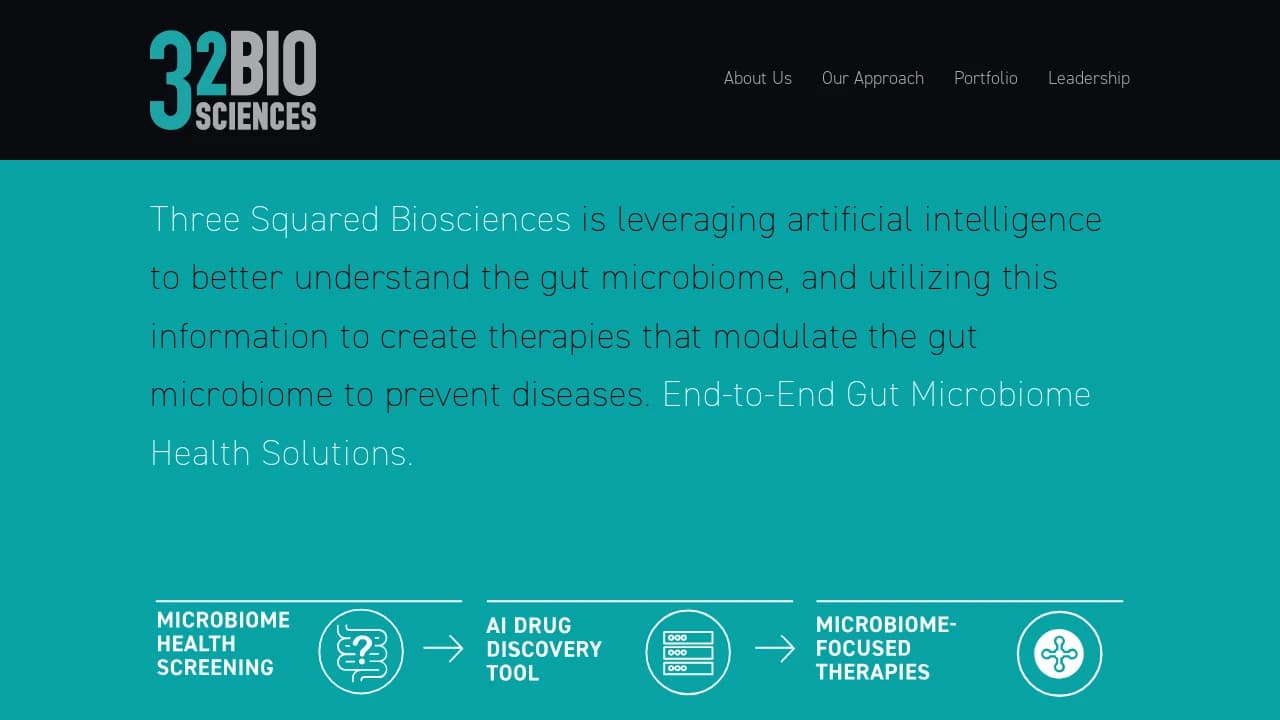 Three Squared Biosciences - accelerating exceptional start-ups in Illinois